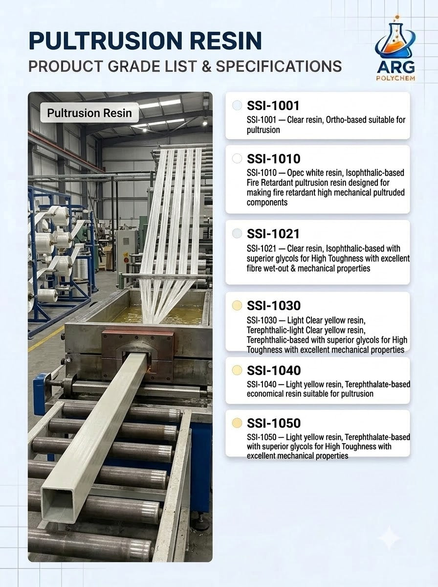 PULTRUSION RESIN