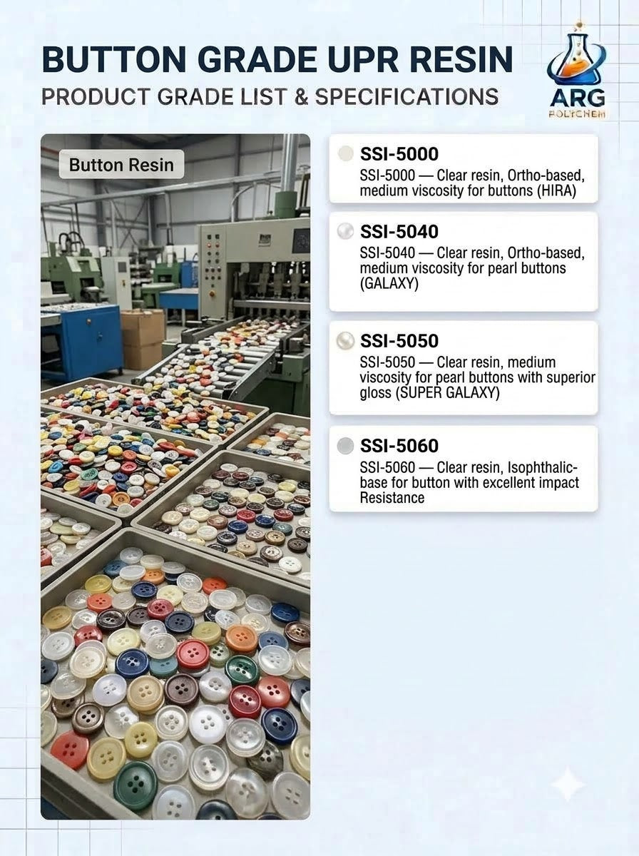 BUTTON GRADE RESIN