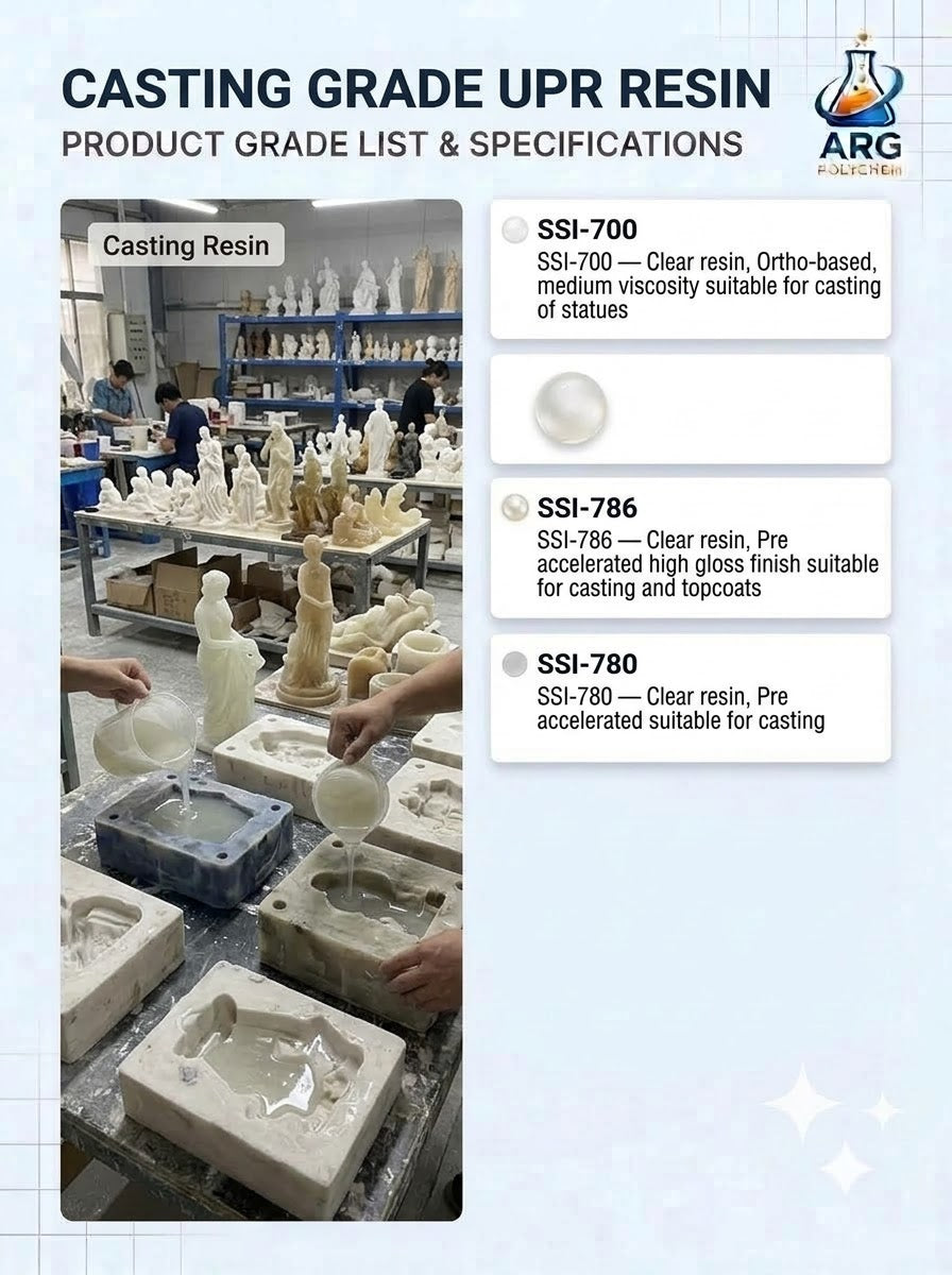 STAUTE CASTING RESIN