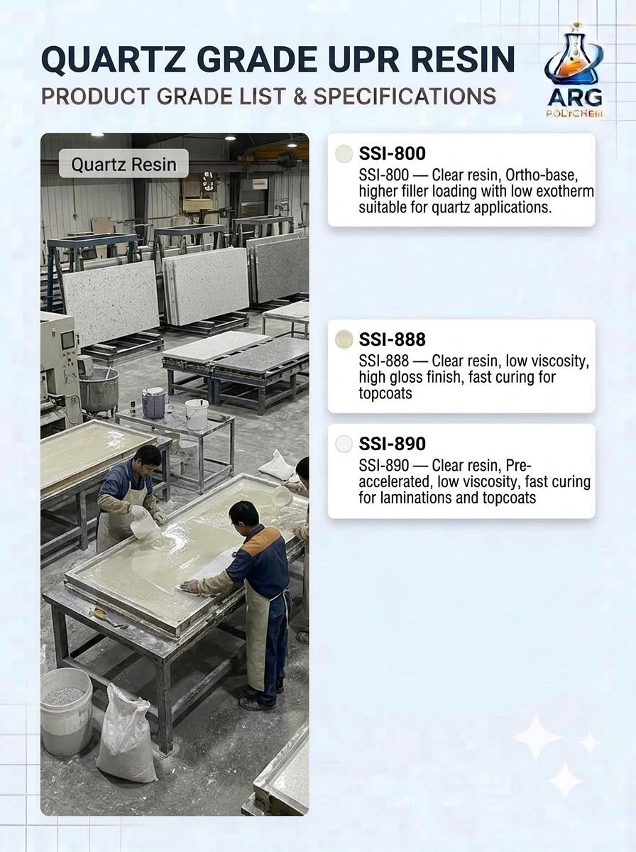 QUARTZ STONE RESIN