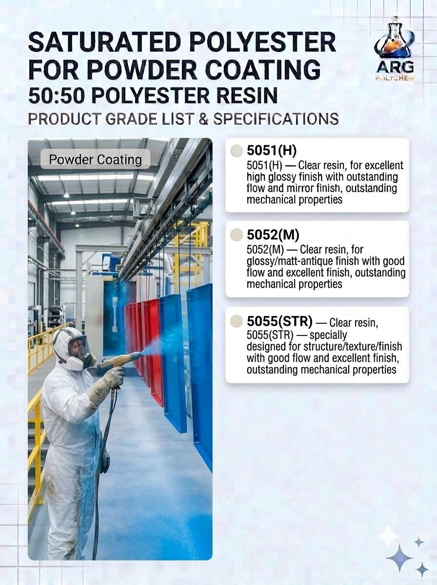 50:50 POLYESTER RESIN